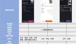 短视频app功能分析,畅享便捷娱乐新体验